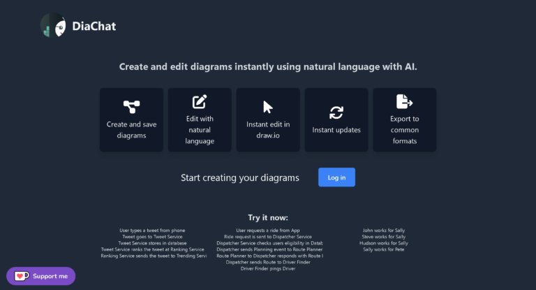 Diagramme aus TEXT erzeugen – For Free